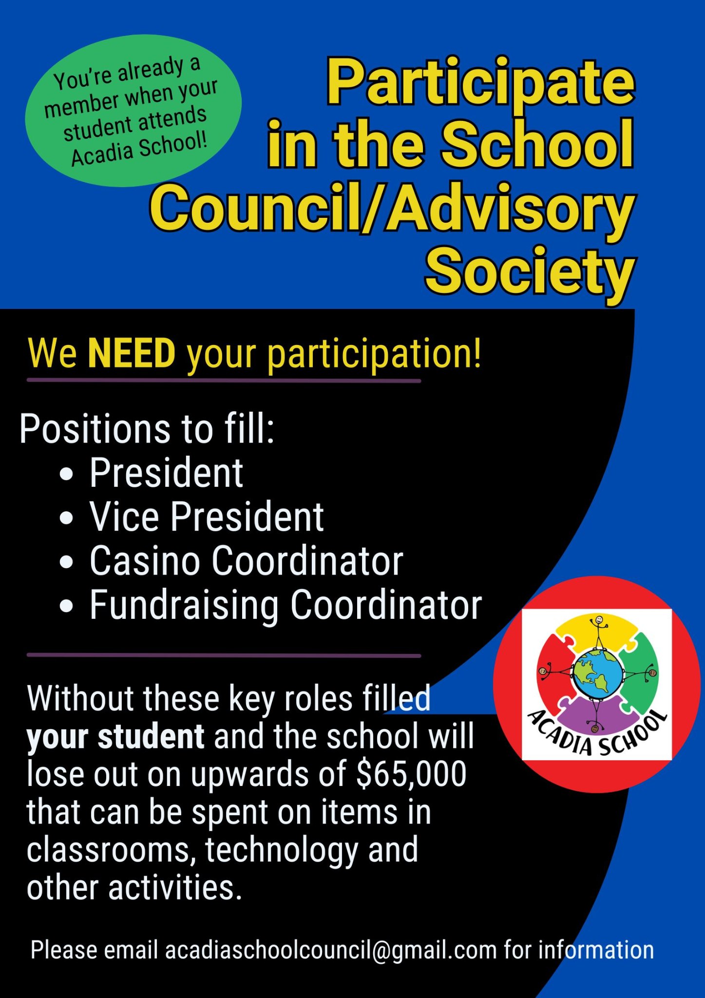 Participation Poster School Council